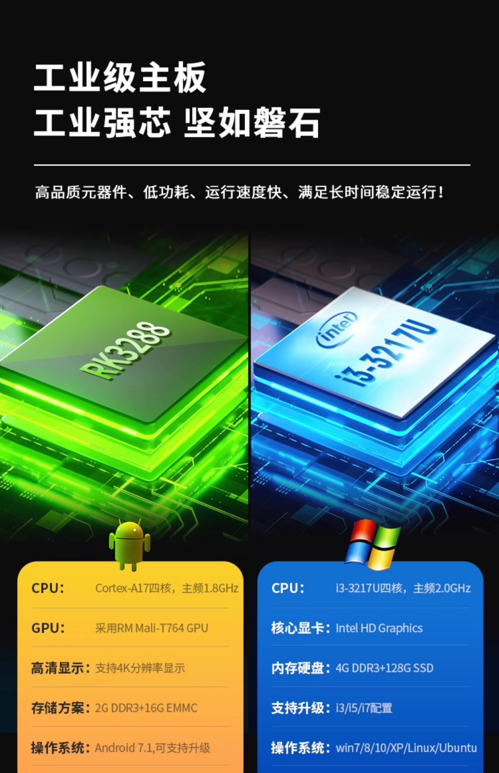 研显触控G3A车间产线工业平板电脑采用工业级主板，科技强芯，坚如磐石