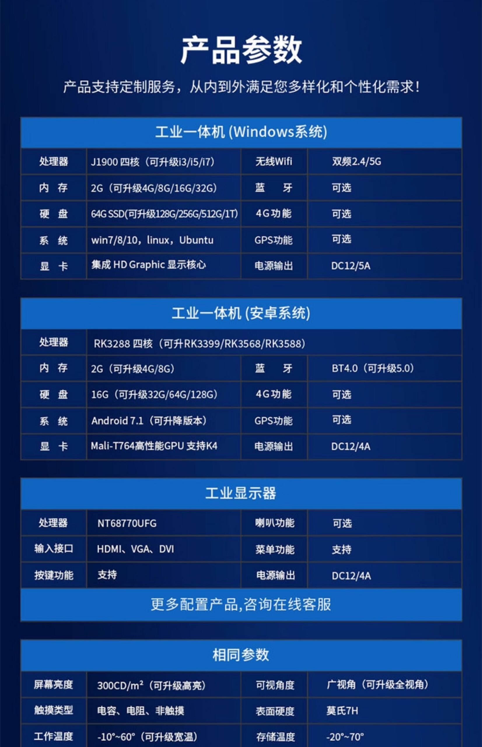 研显触控G3AESOP工业触摸屏产品参数表