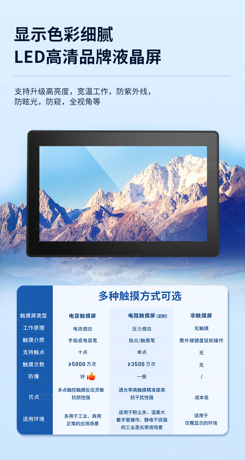 研显触控G2安卓工业触摸一体机采用LED高清液晶屏，支持升级亮度、宽温，防紫外线防眩光，广视角，可选电容触摸屏、电阻触摸屏和非触摸屏
