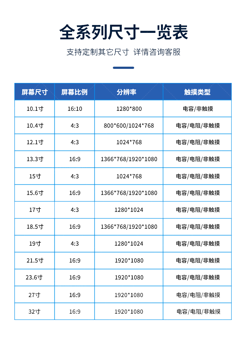 研显触控G1N工业触摸一体机全系列尺寸一览表