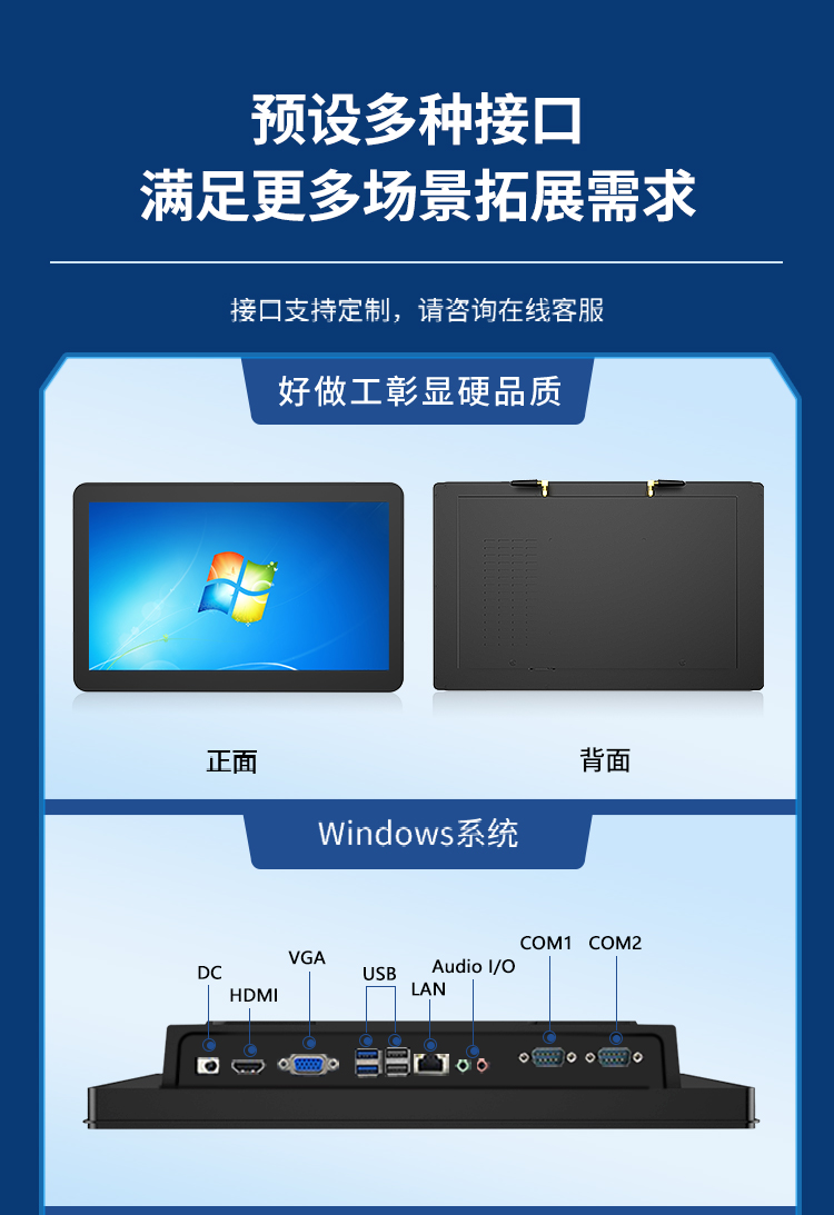 研显触控G2A工业显示器预设多种IO接口，满足更多场景的拓展需求