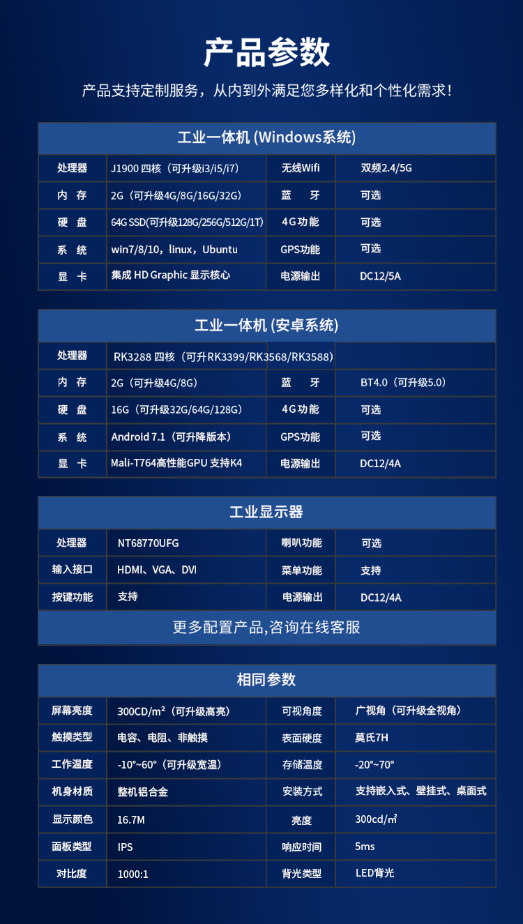 研显触控G2A工业显示器产品参数表