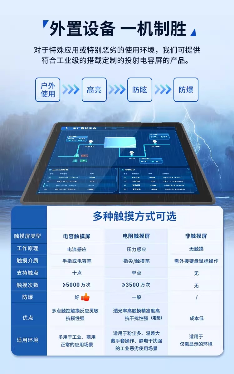 研显触控G3窄边框工控平板电脑拥有电容式触摸、电阻式触摸和不带触摸可选，适合不同的作业场景