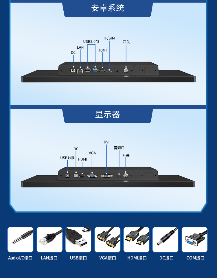 研显触控G3D刷卡刷脸多功能车间产线工业平板电脑预设多种接口，满足更多场景拓展需求