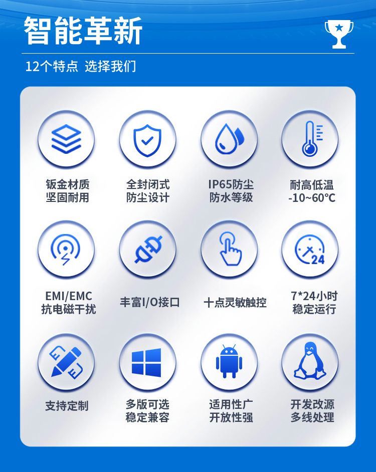 研显触控G1K刷卡扫码多功能工控一体机采用全款闭防尘设计，IP65防尘等级，支持定制，具备EMI、EMC抗电磁干扰