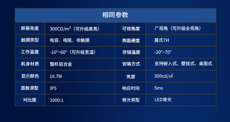 研显触控G1K刷卡扫码多功能工控一体机产品参数列表1
