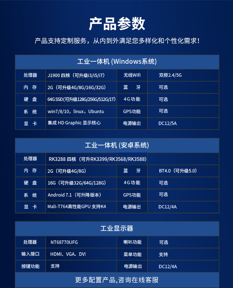 研显触控G1K刷卡扫码多功能工控一体机产品参数列表