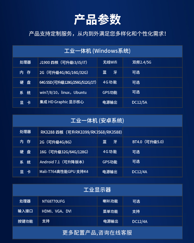 研显触摸G1D工业级显示器产品参数表