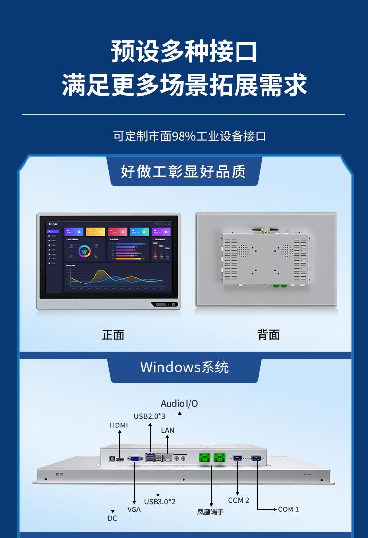 研显触控G1F嵌入式工业触控显示器预设多种接口，满足更多场景拓展需求