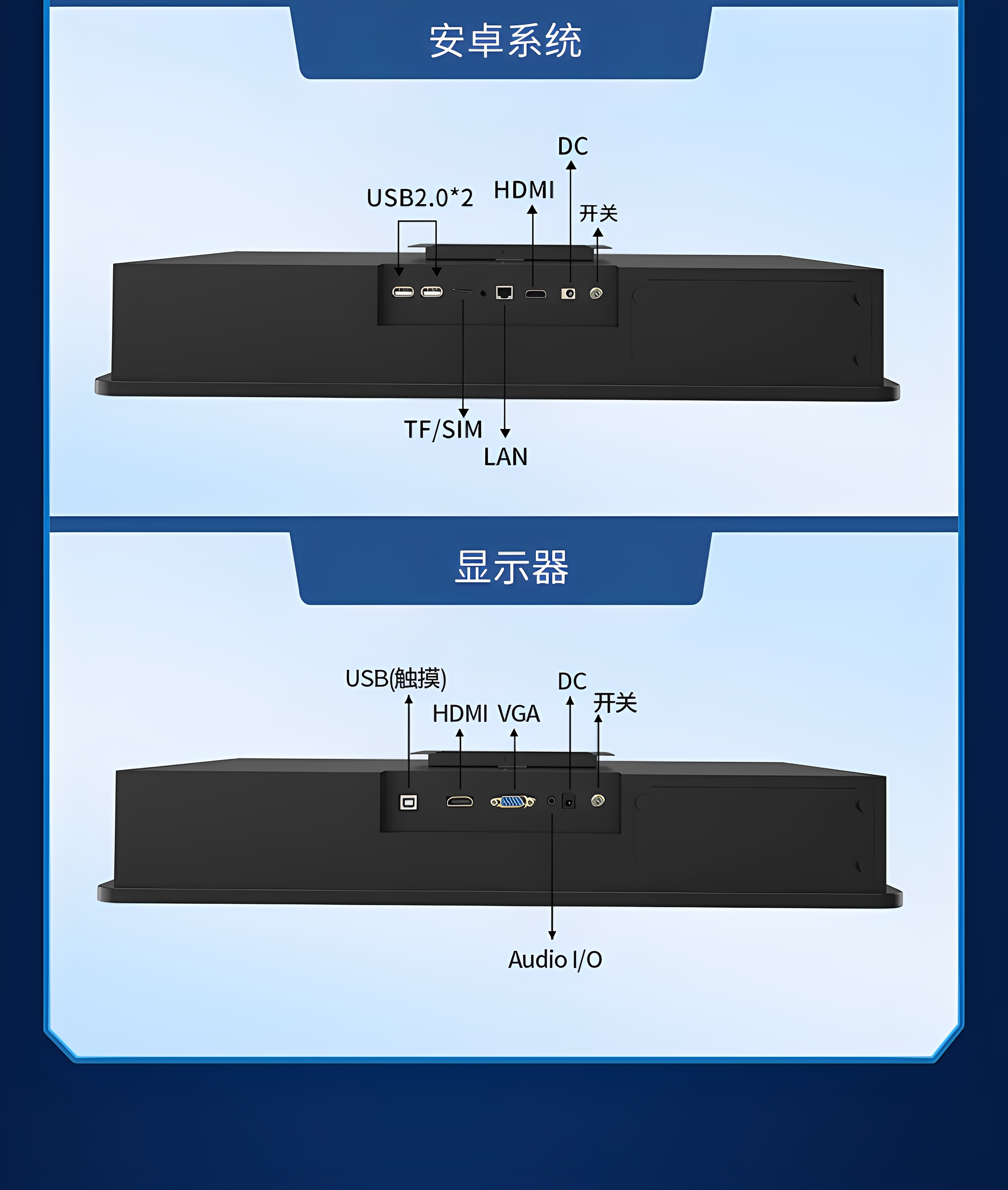研显触控JT215定制款多功能工业平板电脑预设多种接口，满足更多场景下的拓展需求