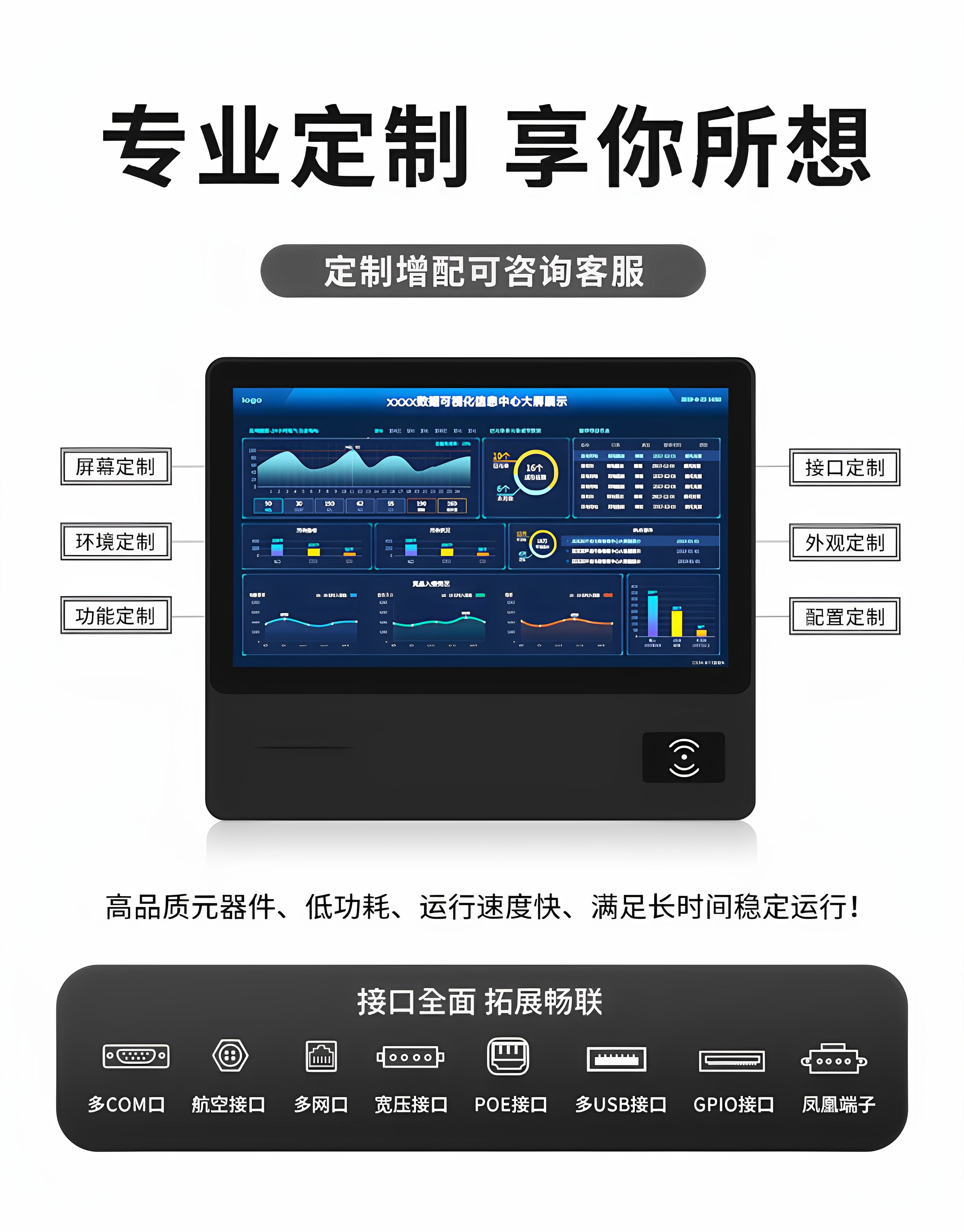 研显触控JT215定制款多功能工业平板电脑提供屏幕定制、接口定制、外观定制、配置定制与模块定制等多维度专业定制服务