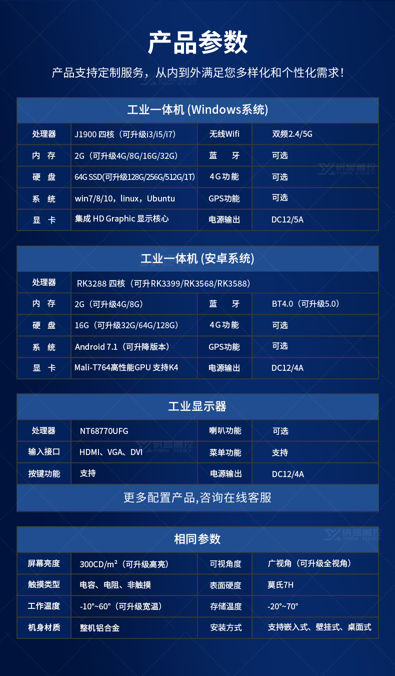 研显触控G1工业触摸显示器产品参数表