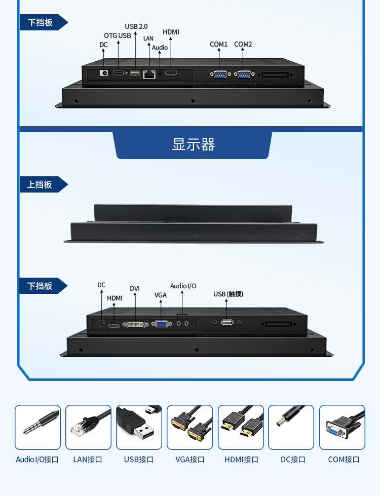研显触控G1A嵌入式工控一体机预计多种接口，满足更多场景拓展需求-1
