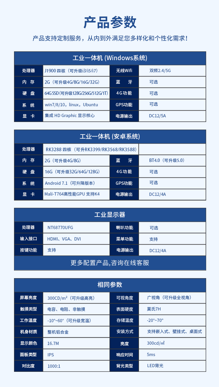 研显触控G1A嵌入式工控一体机产品参数表