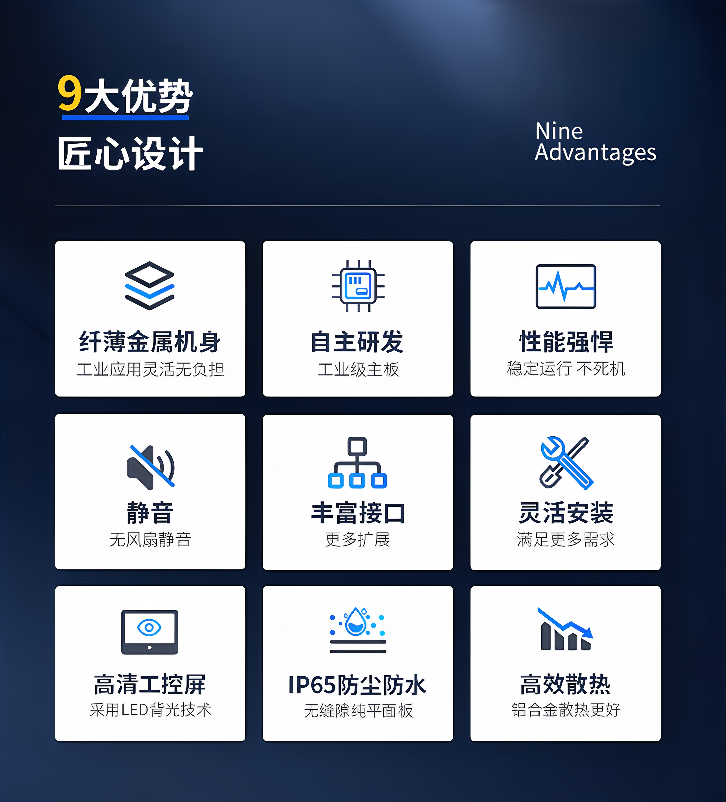 研显触控K1工控小主机具备IP65级别防尘防水溅，拥有丰富的IO接口，无风扇静音设计，性能更强悍