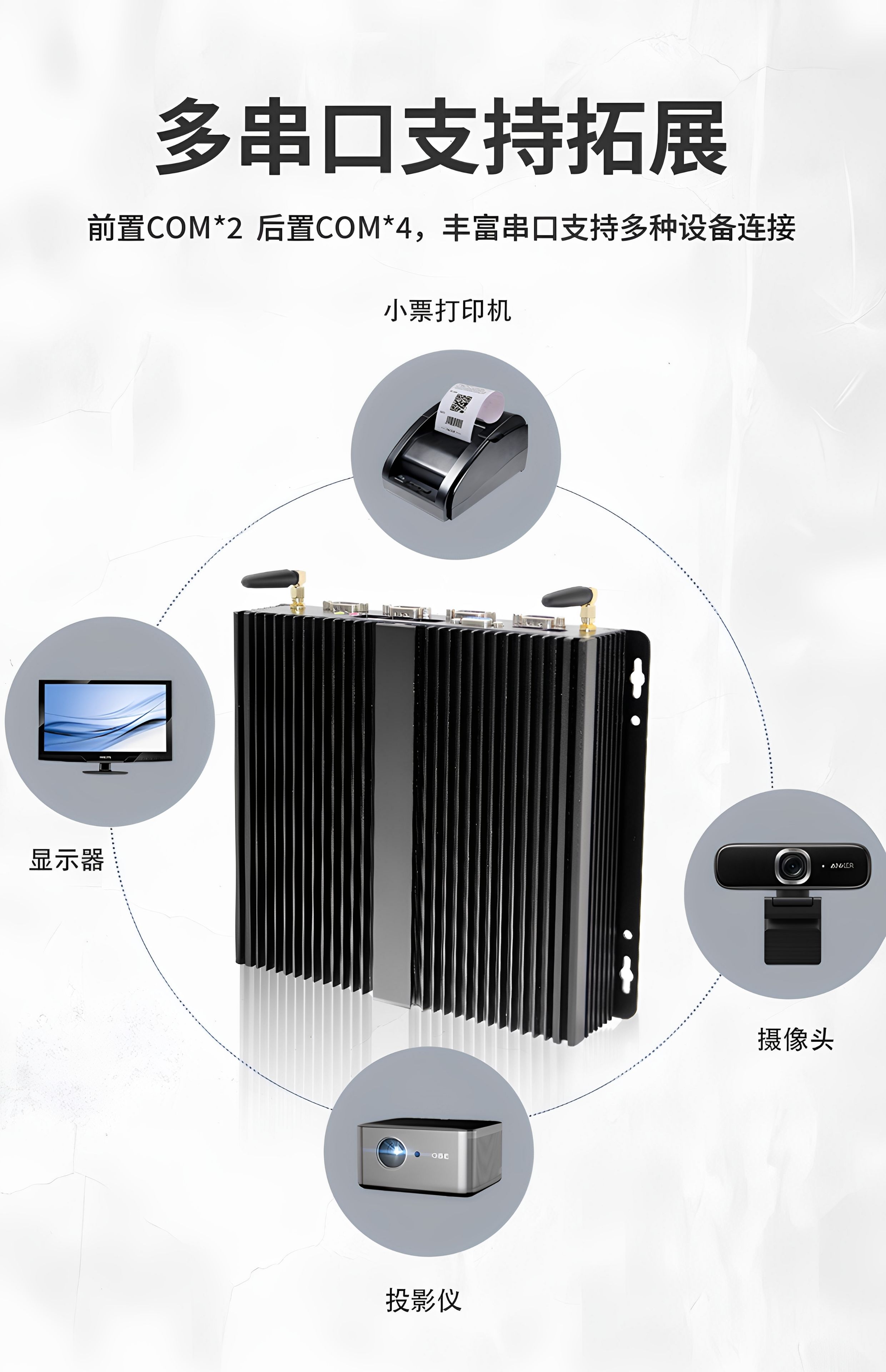 研显触控K1工控小主机支持多达6个COM串口通讯，支持接口定制