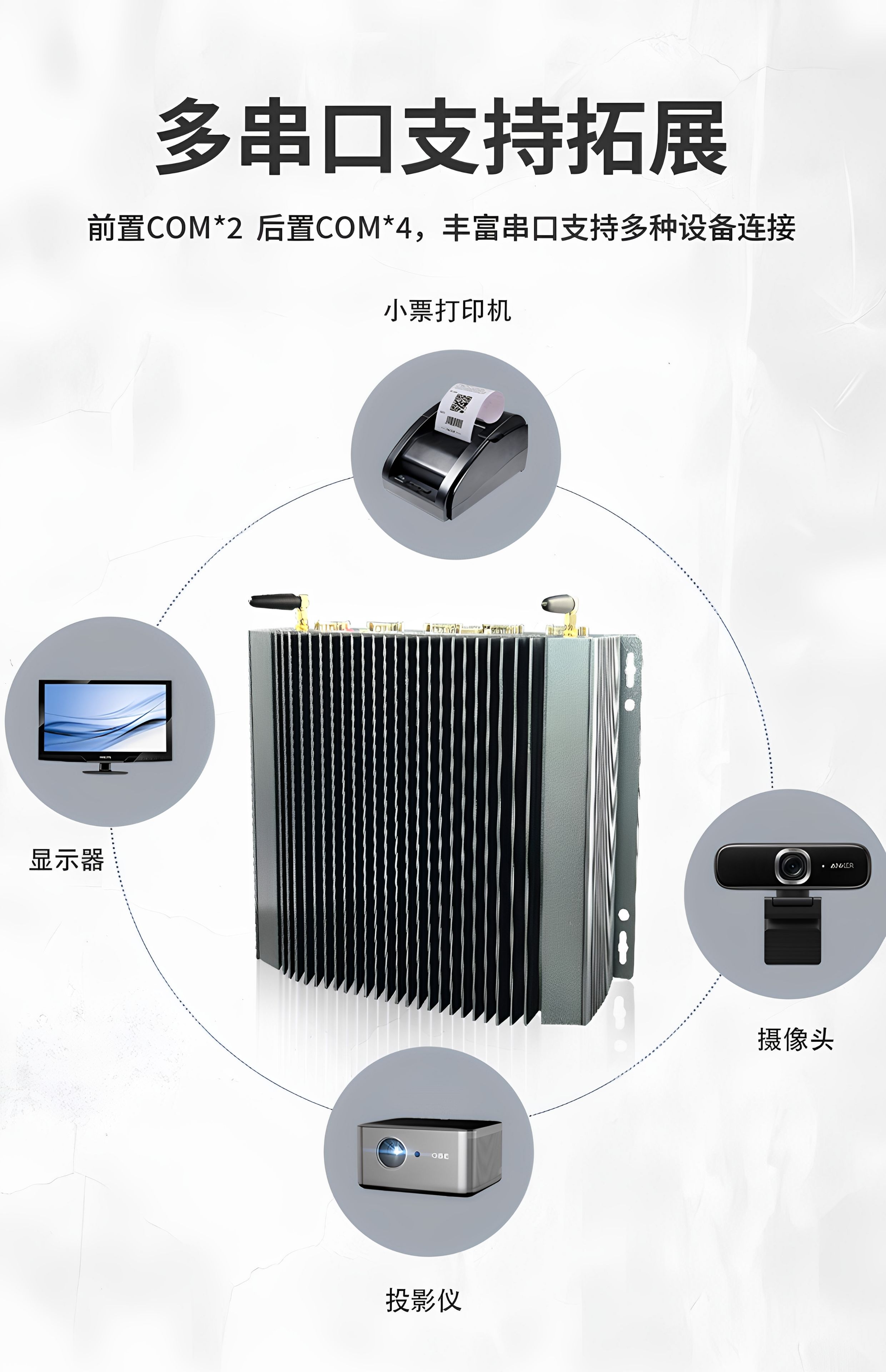 研显触控K2强固型工控主机搭载前置2个串口、后置4个串口设计，支持连接更多工业设备