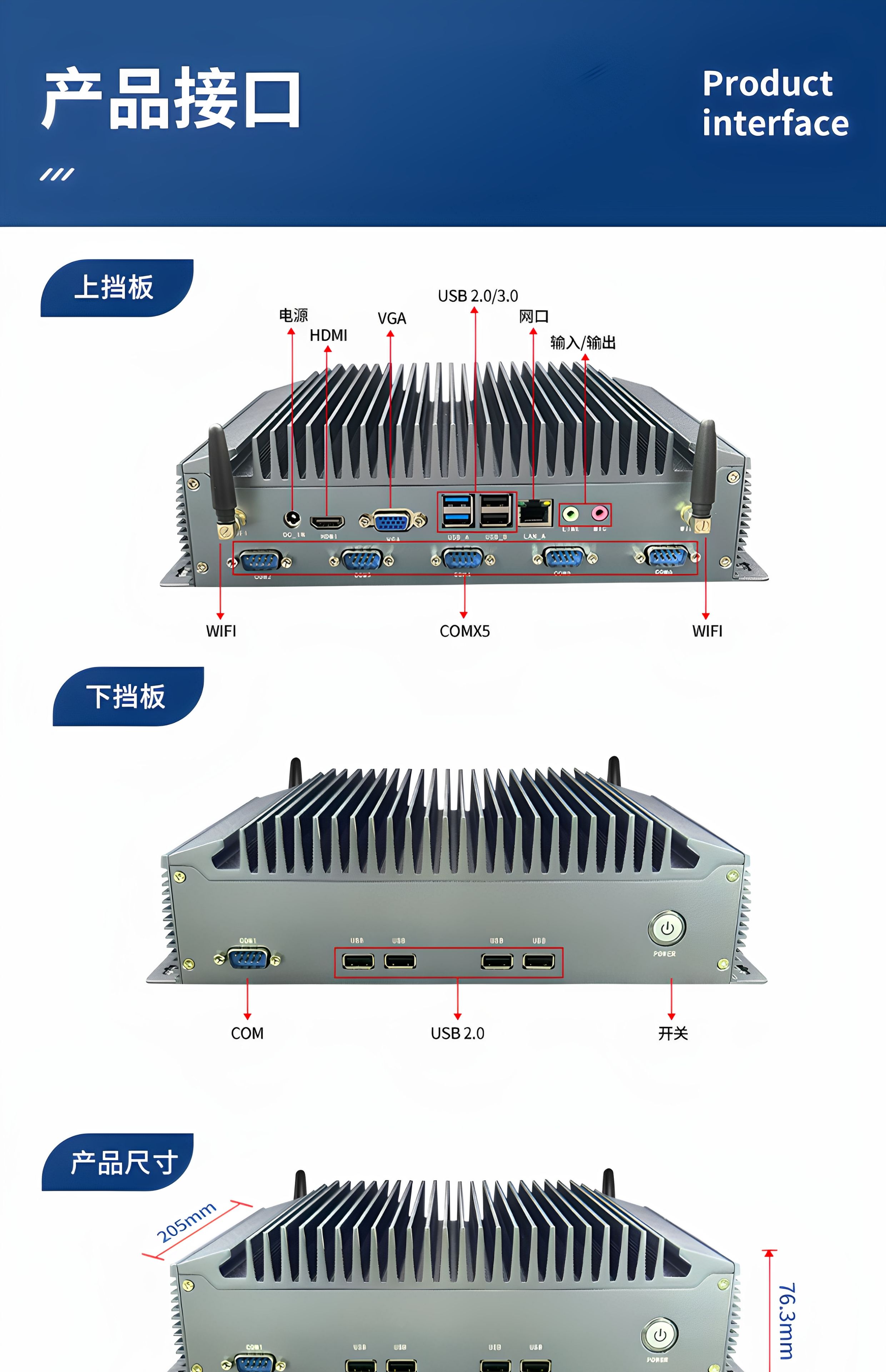 研显触控K2强固型工控主机接口示意图