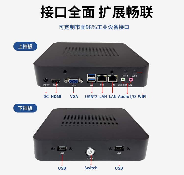 研显触控K3工业迷你主机可定制市面上98%的工业设备接口