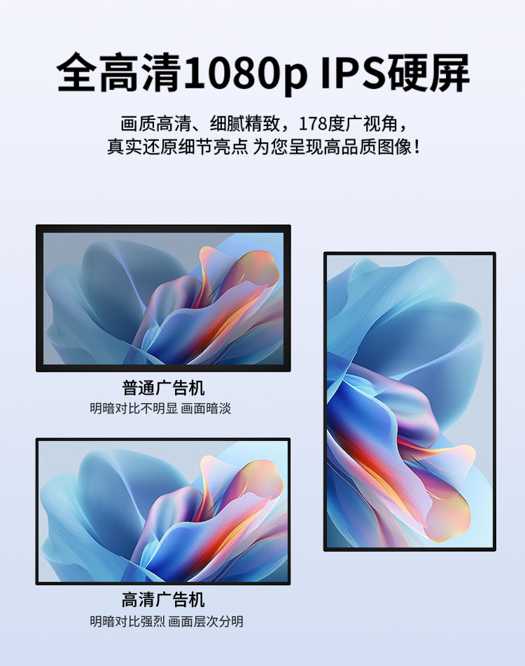 研显触控A2商用壁挂广告机采用IPS硬屏，全高清1080P分辨率，画质清晰，细腻精致