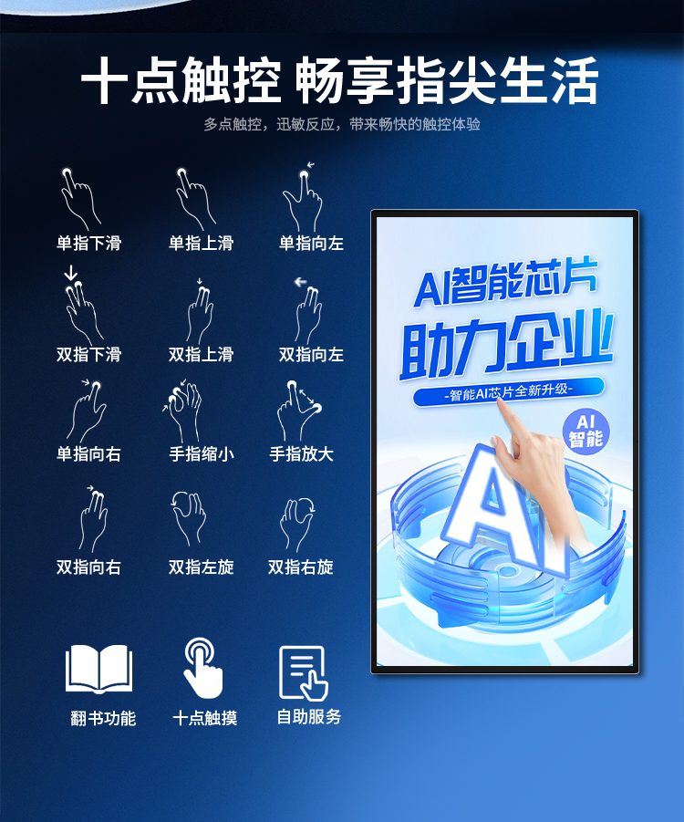 研显触控A5高清智能壁挂广告机采用电容式多点触摸，反应灵敏，丝滑触摸，支持12余种手势操作
