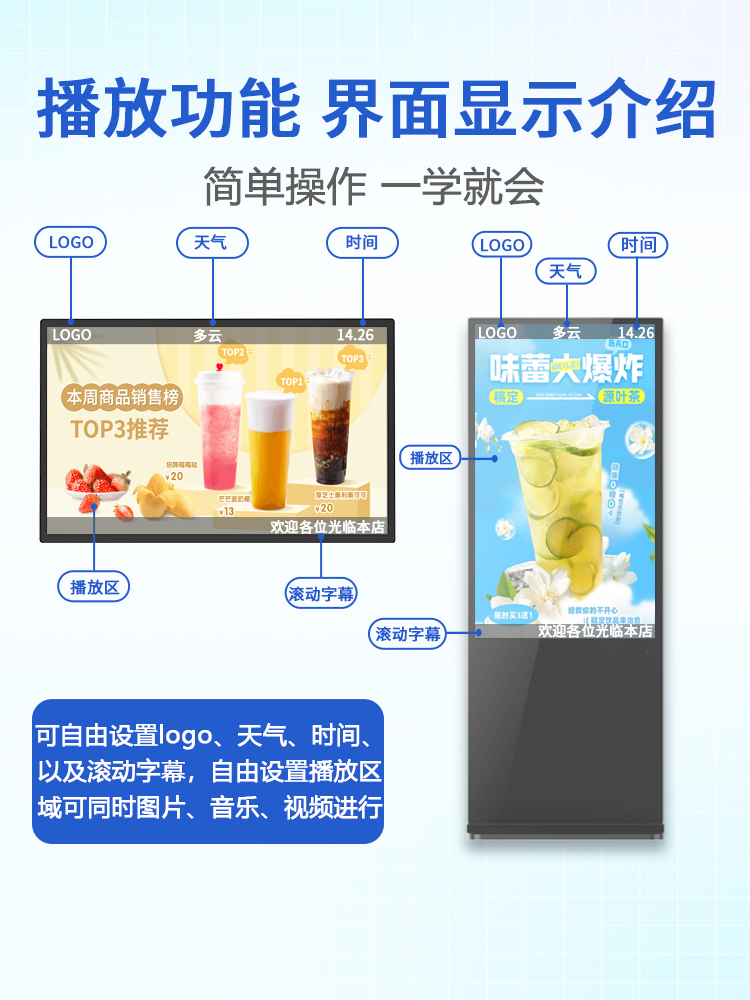 研显触摸A6立式智能广告机可自由设置LOGO、天气、时间以及滚动字幕，自由设置播放区域，可同时播放图片、视频、音乐