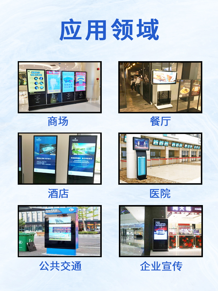 研显触摸A6立式智能广告机被广泛应用于酒店商超、零售餐饮、公共交通、企业宣传以及医疗教学等应用场景