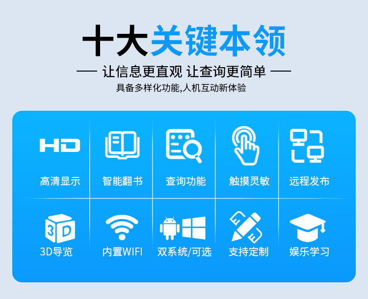 研显触控A7触摸查询一体机支持信息查询 、导览展示、预约挂号、楼层指引等应用场景