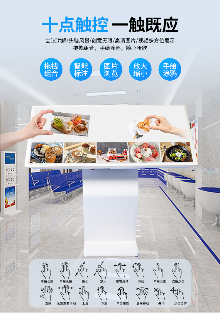 研显触控A7触摸查询一体机支持多达16种手势操作